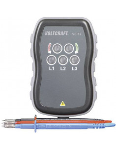 Wskaźnik rotacji faz...