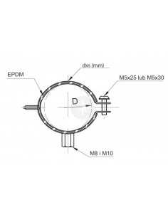 Obejma szybkozłączna...