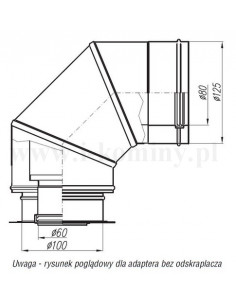 Komin Współśrodkowy...