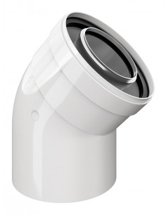 KOMIN WSPÓŁŚROD.KSZT.ALU/PP...