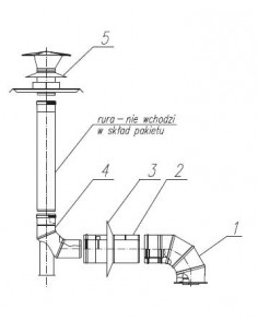 Komin Autoryzowany - Zestaw...
