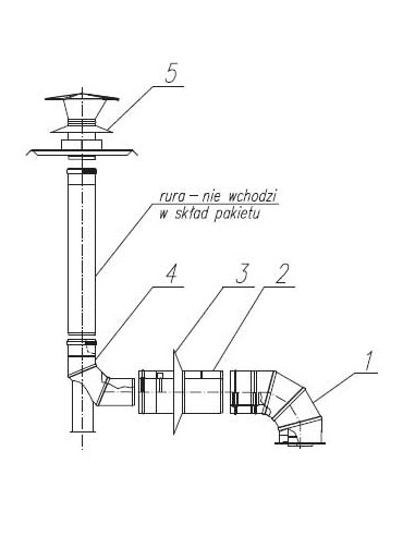 Komin Autoryzowany - Zestaw Zestaw...