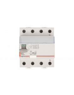 Wyłącznik różnicowoprądowy... 2
