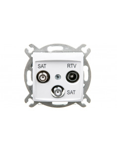 CARLA Gniazdo antenowe...