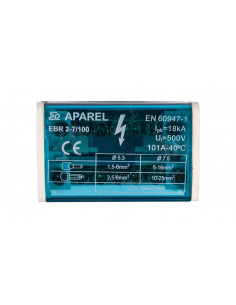 Blok listew rozdzielczych...