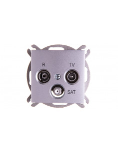 Sentia Gniazdo antenowe...