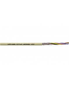 Przewód sterowniczy...