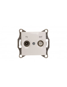 Sedna Gniazdo antenowe...