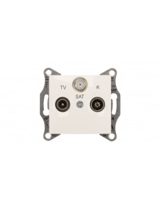 Sedna Gniazdo antenowe...