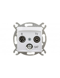 CARLA Gniazdo antenowe...