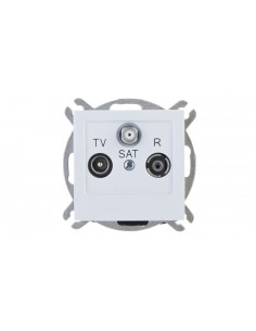 AS Gniazdo antenowe RTV-SAT...