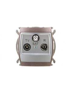 GAZELA Gniazdo antenowe...