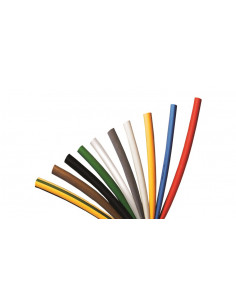 Rura termokurczliwa...