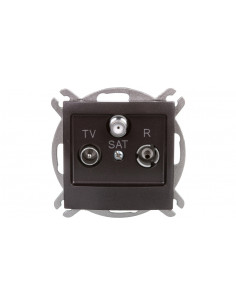 IMPRESJA Gniazdo antenowe...