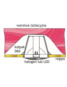 Kołpak dystansowy do... 2