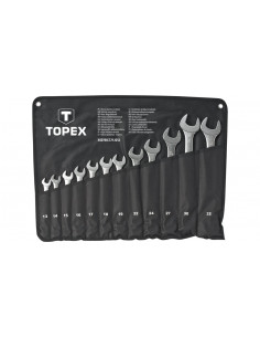 Klucze płasko-oczkowe...