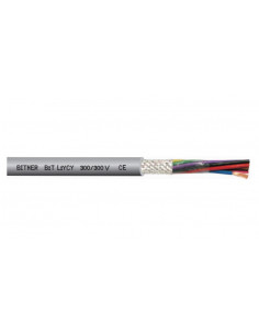 Przewód sterowniczy BiT...