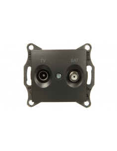 SEDNA Gniazdo antenowe...