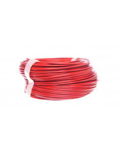 Linka wyłącznika cięgnowego...