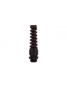 Dławnica kablowa...