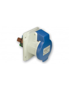 Gniazdo przemysłowe,...