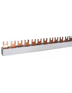 Szyna łączeniowa widełkowa...