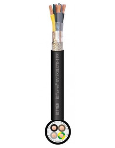 Przewód do przetwornic...