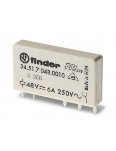 Wąski przekaźnik...