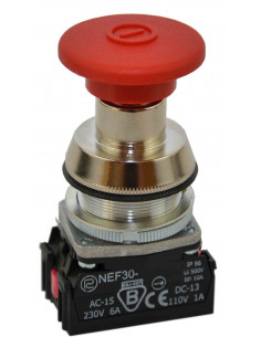 Przycisk grzybkowy...