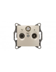 Sedna Gniazdo antenowe...