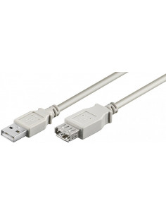 Przedłużacz USB 2.0 High...
