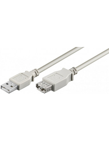 Przedłużacz USB 2.0 High Speed 3m 68716