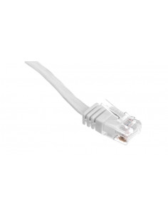 Kabel krosowy płaski...