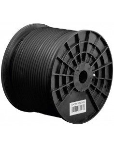 Przewód koncentryczny SAT... 2