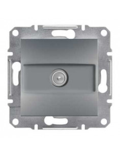 ASFORA Gniazdo TV końcowe...