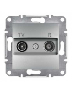 ASFORA Gniazdo RTV końcowe...