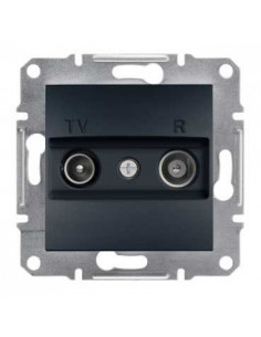 ASFORA Gniazdo RTV...