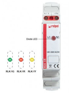 Lampka modułowa 1-fazowa... 2