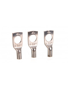 Końcówka oczkowa miedziana...