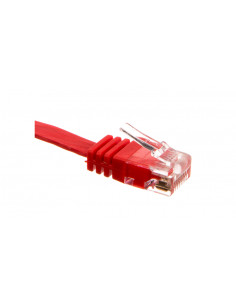 Kabel krosowy płaski...