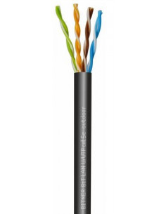 Kabel teleinformatyczny...