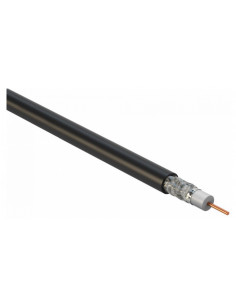 Przewód koncentryczny...