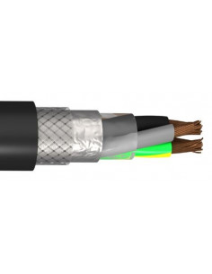 Przewód do przetwornic...