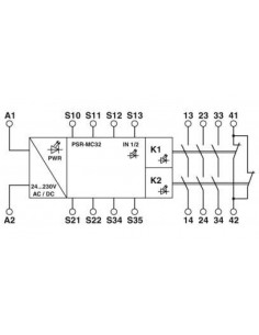 Przekaźniki bezpieczeństwa... 2