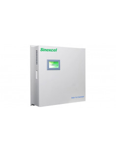 Kompensator aktywny SVG... 2