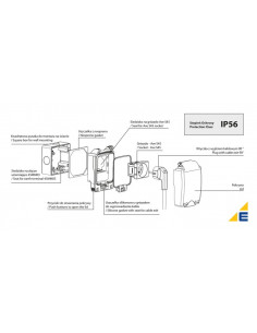 Gniazdo hermetyczne...