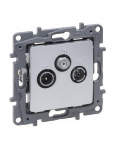 Niloe Selection Gniazdo...