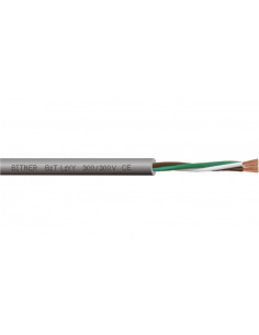 Przewód sterowniczy BiT...