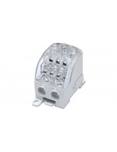 Blok rozdzielczy -...