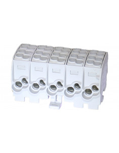 Blok rozdzielczy -...